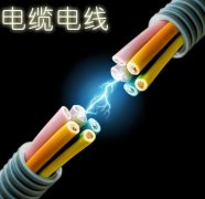 广州电缆回收_广州废电缆回收